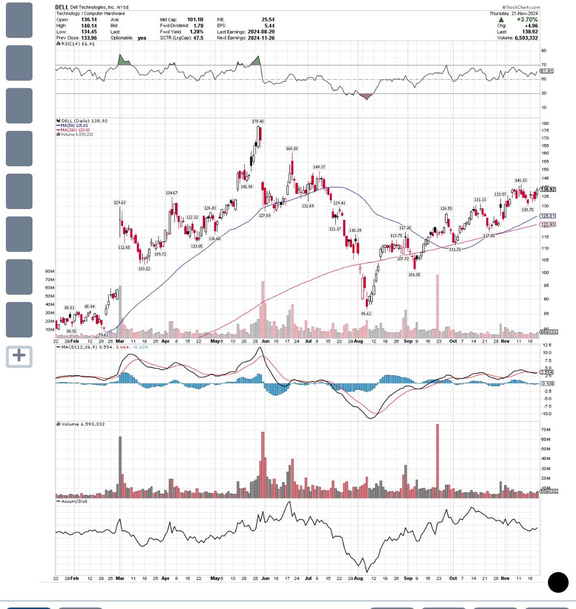Stock Swing Alert tweet media