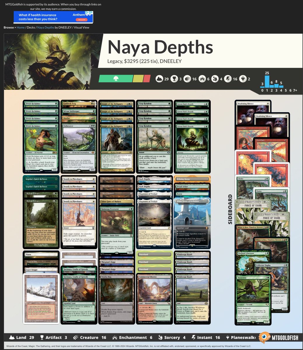 danneeley1's tweet photo. I believe I’m gonna make the drive in the morning to NA eternal weekend. I plan on playing in the Legacy highroller event, but I don’t expect to do very well. Most likely won’t stay for Saturday because of family obligations. I wish everyone the very best. https://t.co/DHTP7P3dD8