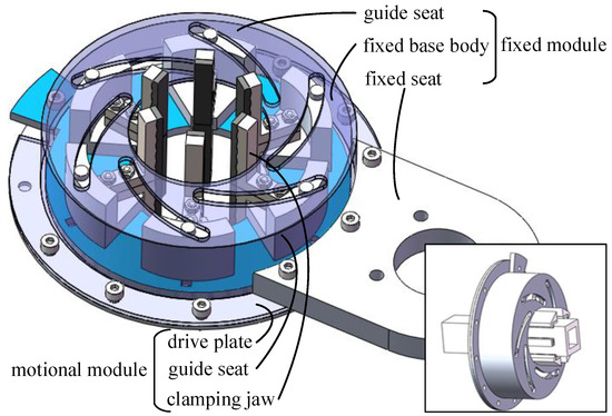 Actuators_MDPI's tweet image. #Article 
📜 Design and Coverage Path Planning of a Disinfection Robot
by Pengjie Xu, Xinyi Chen and Qirong Tang
mdpi.com/2076-0825/12/5…
@TJU_China 
@MDPIOpenAccess 
#disinfectionrobot #coveragepathplaning #extensiblecontrolframework