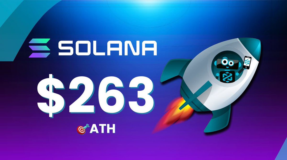 DEXToolsApp's tweet image. Solana hits a new all-time high! 
🎯 $263! 

What are you trading on Solana?