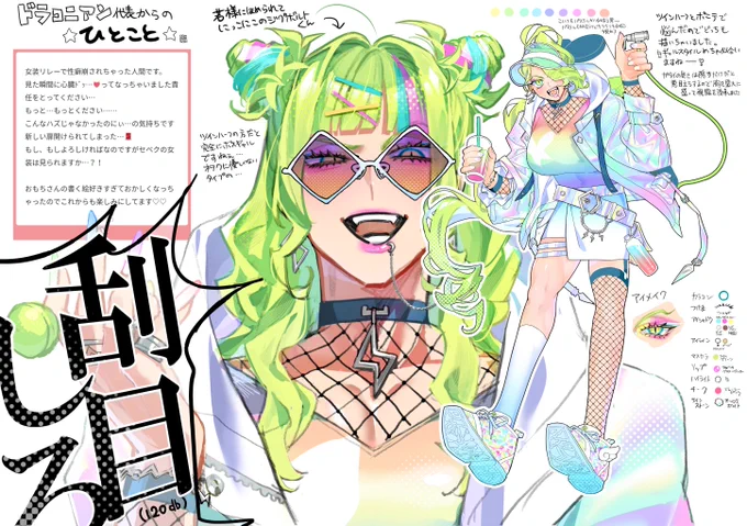 #我こそは変態だと思う作品を晒そうぜ クオリティ自慢の方が無いので純粋に変態なやつあげとくか...ついって男子ガチ女装大会です。男の骨格から描いています。 