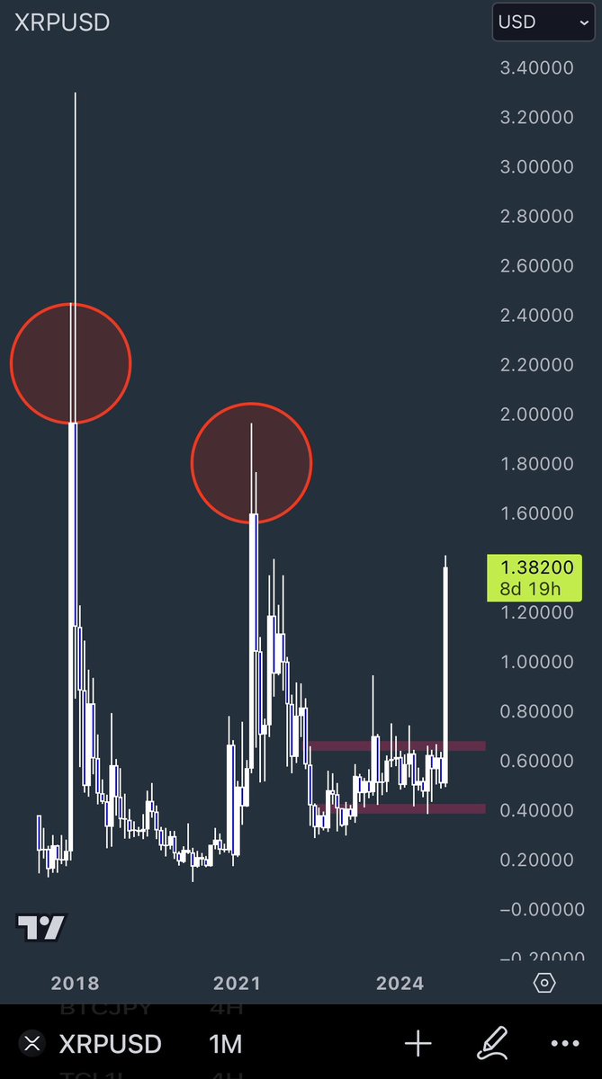 御堂 唯也 (@Mido_yuiya) / Posts / X