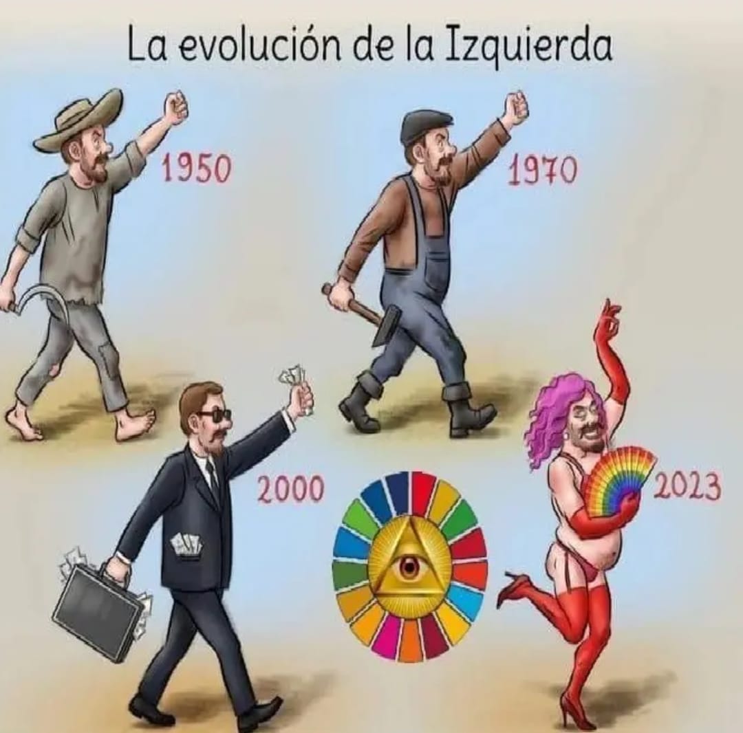 Planteado desde el 2016 por <a href="/AgustinLaje/">Agustín Laje</a> y <a href="/NickyMarquez1/">Nicolás Márquez</a>