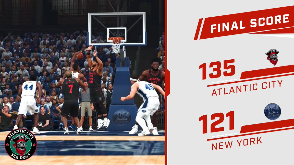 🚨 Final Score 🚨
Atlantic City Sea Dogs 135 🐾
New York Skyliners 121 🗽
<a href="/watchGSB/">Gold Standard Basketball</a> <a href="/NewYorkGSB/">New York Skyliners</a>

The Sea Dogs keep it rolling! 🔥 Now 3-0 to start the season after a dominant team effort. 💪

Next up: Portland. Let’s keep the streak alive! 🌊 🐶 🏀