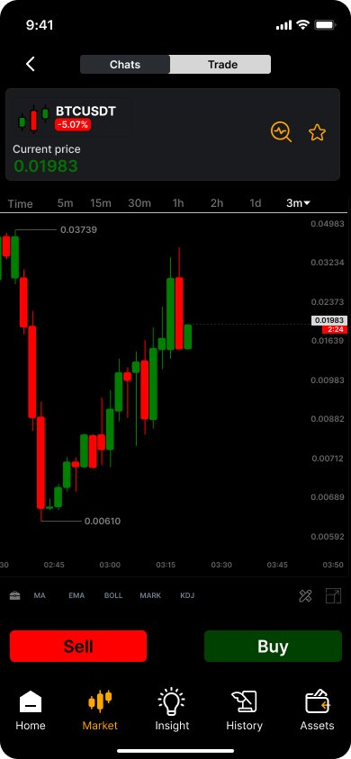 egoh_jimmy's tweet image. yeah, guess what, it's day 30 guys! and today marks the end of the #30daymobbindesignchallenge by @DezinDesign
Task: Design forex trading screen that shows live market data and helps you track your trade
It’s been an incredible journey, thanks to everyone who followed along!