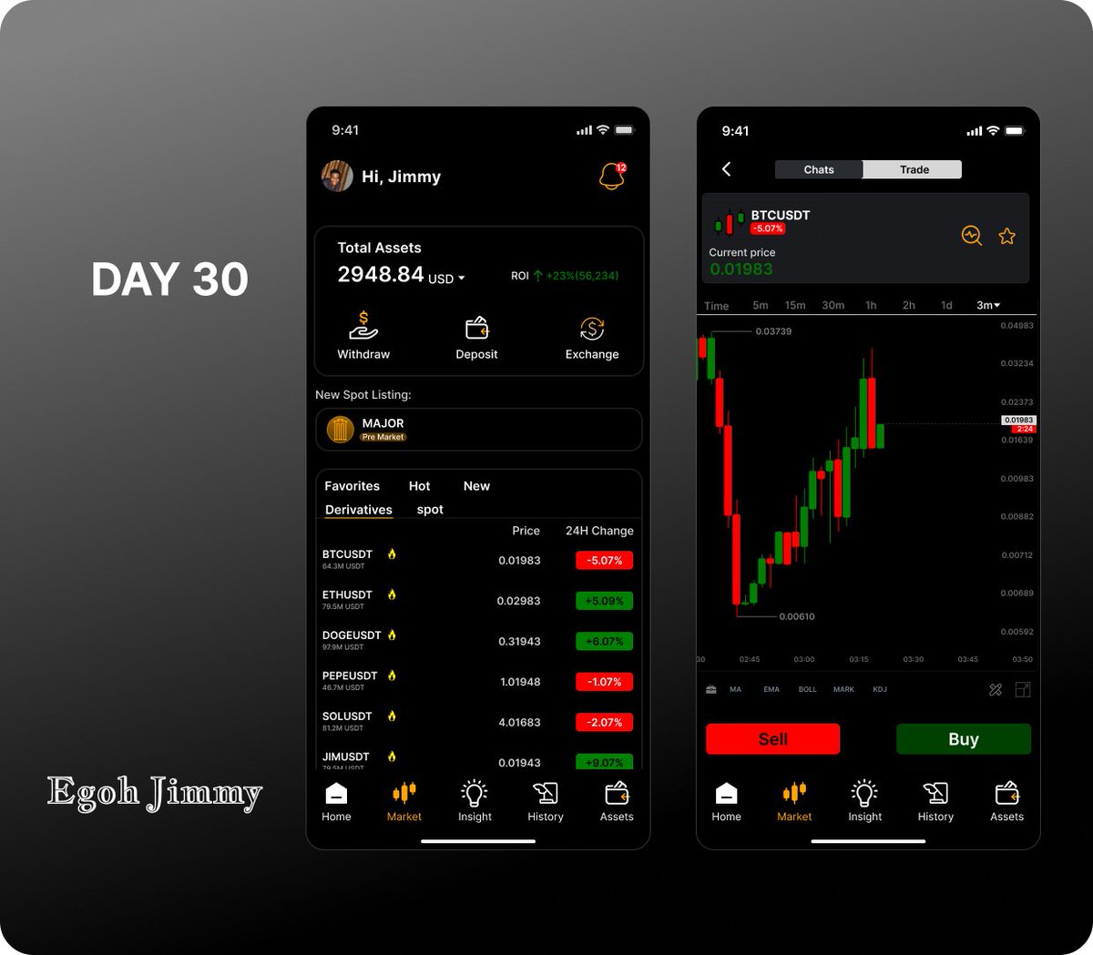 egoh_jimmy's tweet image. yeah, guess what, it's day 30 guys! and today marks the end of the #30daymobbindesignchallenge by @DezinDesign
Task: Design forex trading screen that shows live market data and helps you track your trade
It’s been an incredible journey, thanks to everyone who followed along!