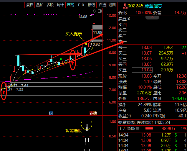 哈芝咪经济 tweet media