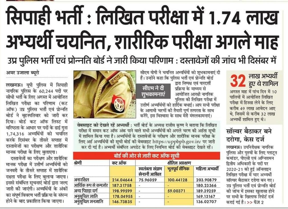 शिक्षक भर्ती संघर्ष टीम (@pteachervacancy) on Twitter photo 