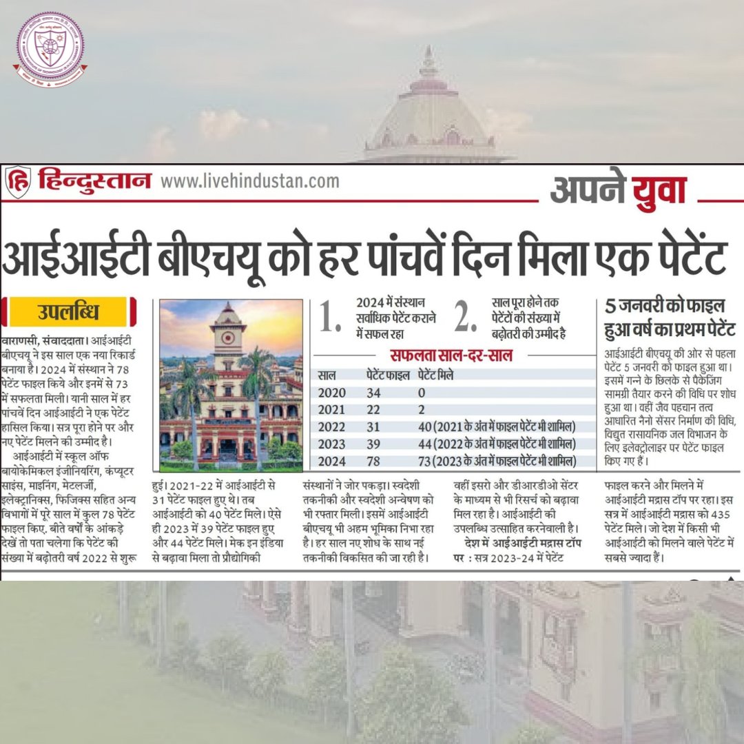 IIT (BHU), Varanasi tweet media