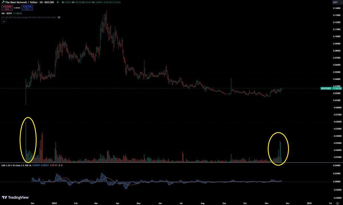 𝐁𝐋𝐎𝐗𝐗 tweet media