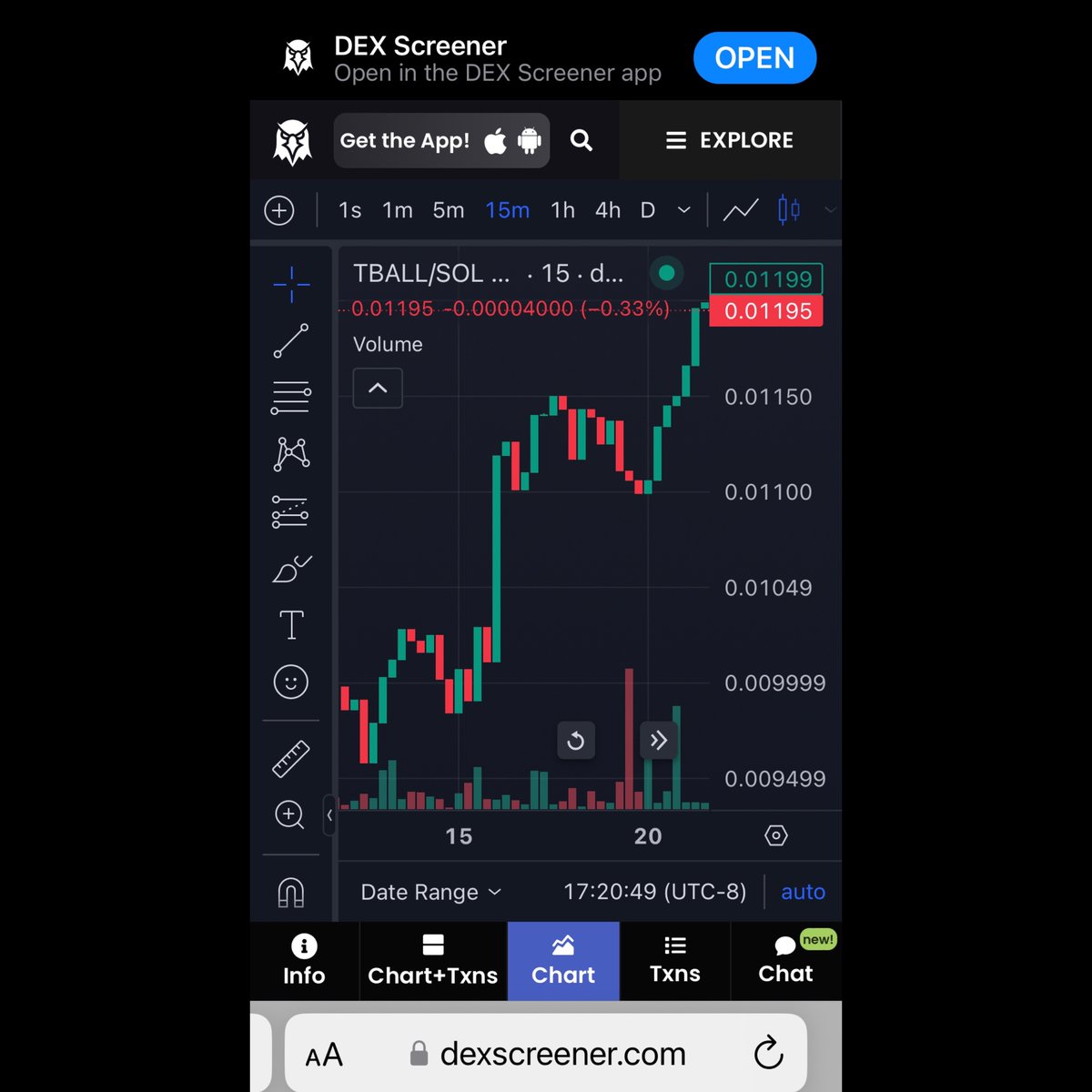 tetherballcoin's tweet image. $TBALL BREAKOUT: 🚀 #Tetherball just hit a historic ATH with a market cap nearing $11M! Next targets: $100M and then $1B. Letsssgooo! 🎉 $SOL