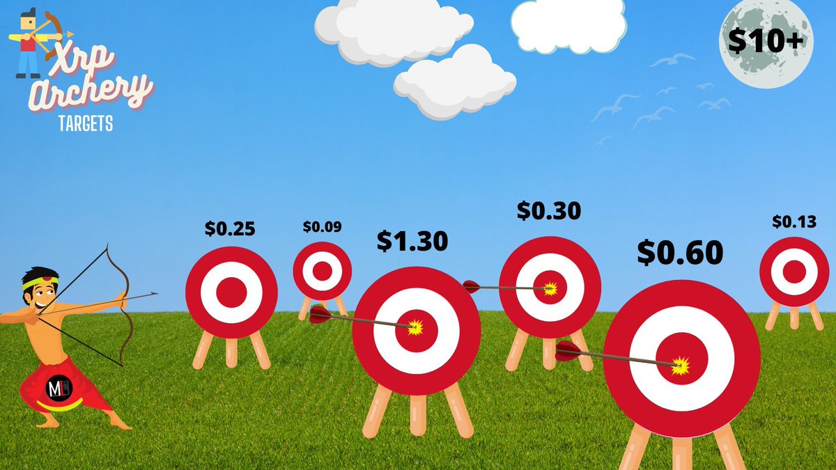 Mrlevelup tweet media