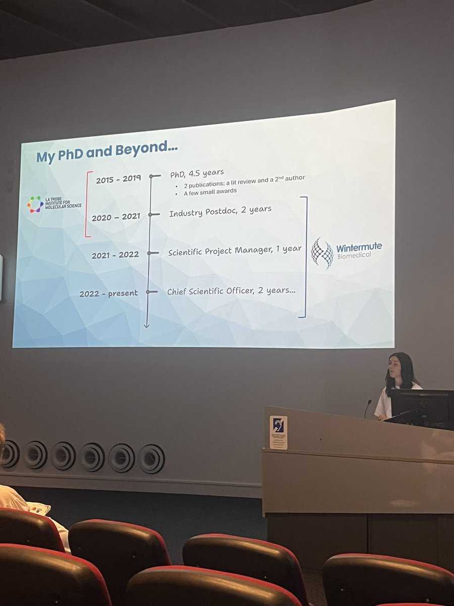 La Trobe MAPP Postgrads (@mapp_postgrads) on Twitter photo Our second keynote speaker of the day is Dr. Alyce Mayfosh <a href="/_drfosh/">Alyce Mayfosh</a> telling us how to transfer our PhD skills into any pathway! #MAPPSYMPOSIUM2024 Our second keynote speaker of the day is Dr. Alyce Mayfosh <a href="/_drfosh/">Alyce Mayfosh</a> telling us how to transfer our PhD skills into any pathway! #MAPPSYMPOSIUM2024