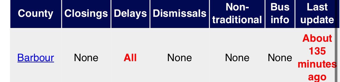 Philip Barbour Burner (JV Barstool) tweet media