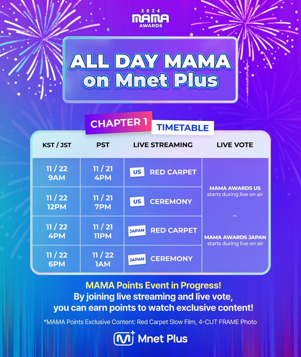 mnetplus_jp's tweet photo. [#2024MAMA ] ALL DAY MAMA on Mnet Plus | 𝐂𝐡𝐚𝐩𝐭𝐞𝐫 𝟏 TIMETABLE 📅

Live StreamingやLive Voteのスケジュールをチェックして、
MAMA Clipや独占コンテンツもお見逃しなく！
👉https://t.co/7KVFk2IszG

#エムネットプラス #MnetPlus #ALLDAYMAMA #올데이마마_엠플 #마마시간표 #MAMA시간표 #2024MAMA  #MAMAAWARDS #2024MAMAAWARDS  #MAMAAWARDS2024 @mnet_mama
