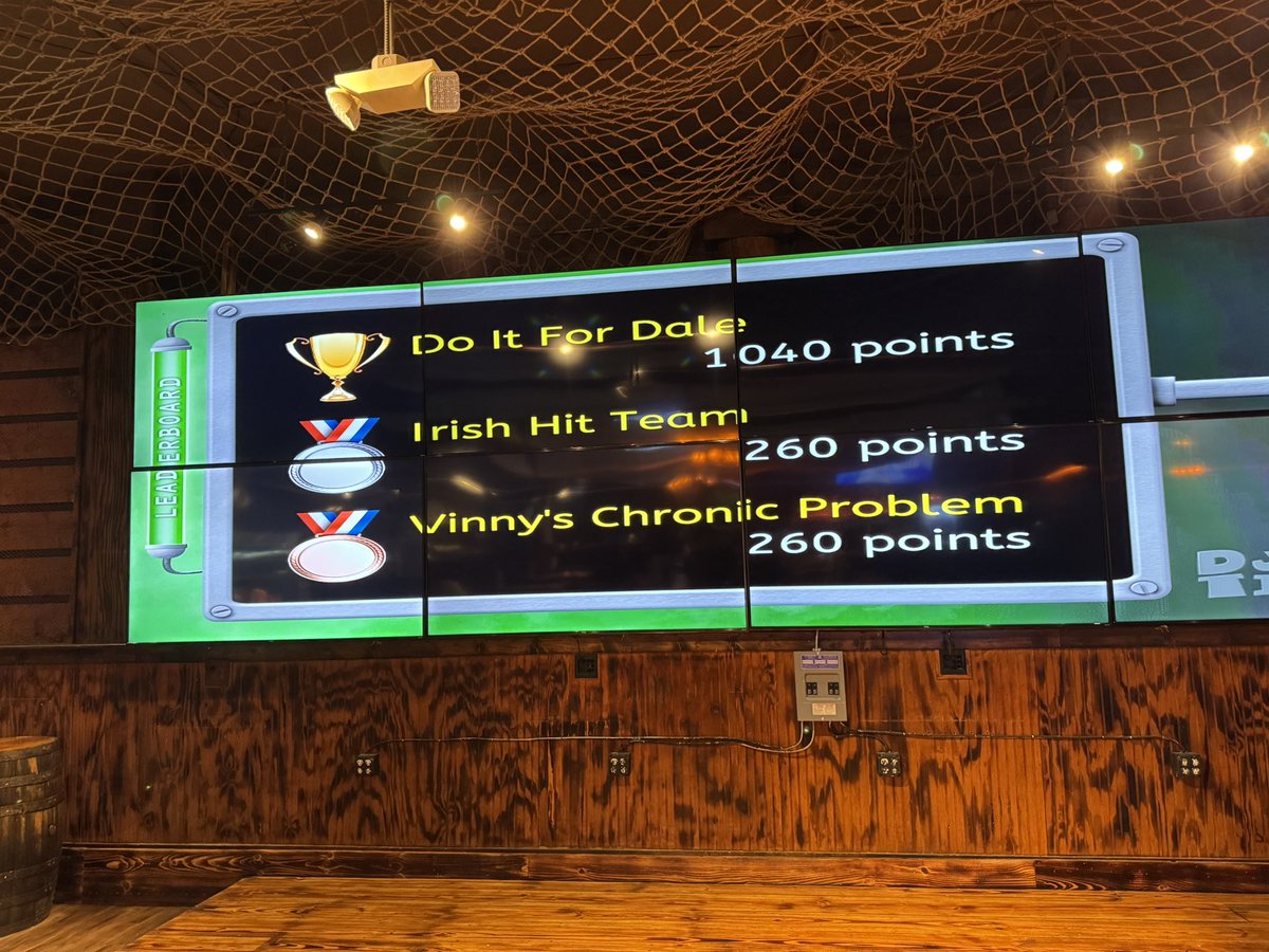JamesJohnson810's tweet photo. @DaleJr I flew in to NC today. @FmSpeedway2024 early tomorrow morning. But tonight we just ran the table in trivia under the name DO IT FOR DALE. Hell of a start to the weekend. #DAL3 #BudISback #ThisBudsForYou https://t.co/8e2GB84iM8