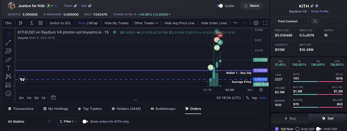 Dead King Leo (@0xitsleo) on Twitter photo A tale in 2 stories, just a 100x on $KITH 🧪
All you need is <a href="/alphaline_trade/">alphaline 🛰️</a> and the ability to keep clicking, stop fading and get yours now. A tale in 2 stories, just a 100x on $KITH 🧪
All you need is <a href="/alphaline_trade/">alphaline 🛰️</a> and the ability to keep clicking, stop fading and get yours now.