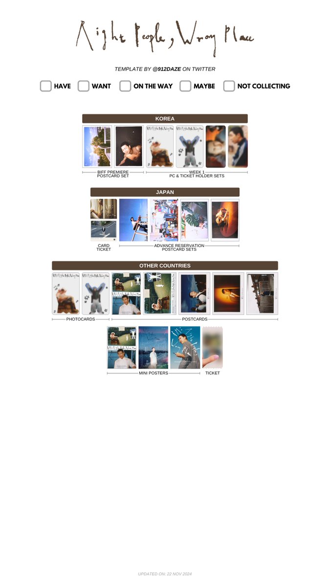 BTS RM NAMJOON RIGHT PEOPLE WRONG PLACE DOCU PHOTOCARD WISHLIST