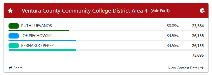 Isaiah Murtaugh-Barish 📚 tweet media