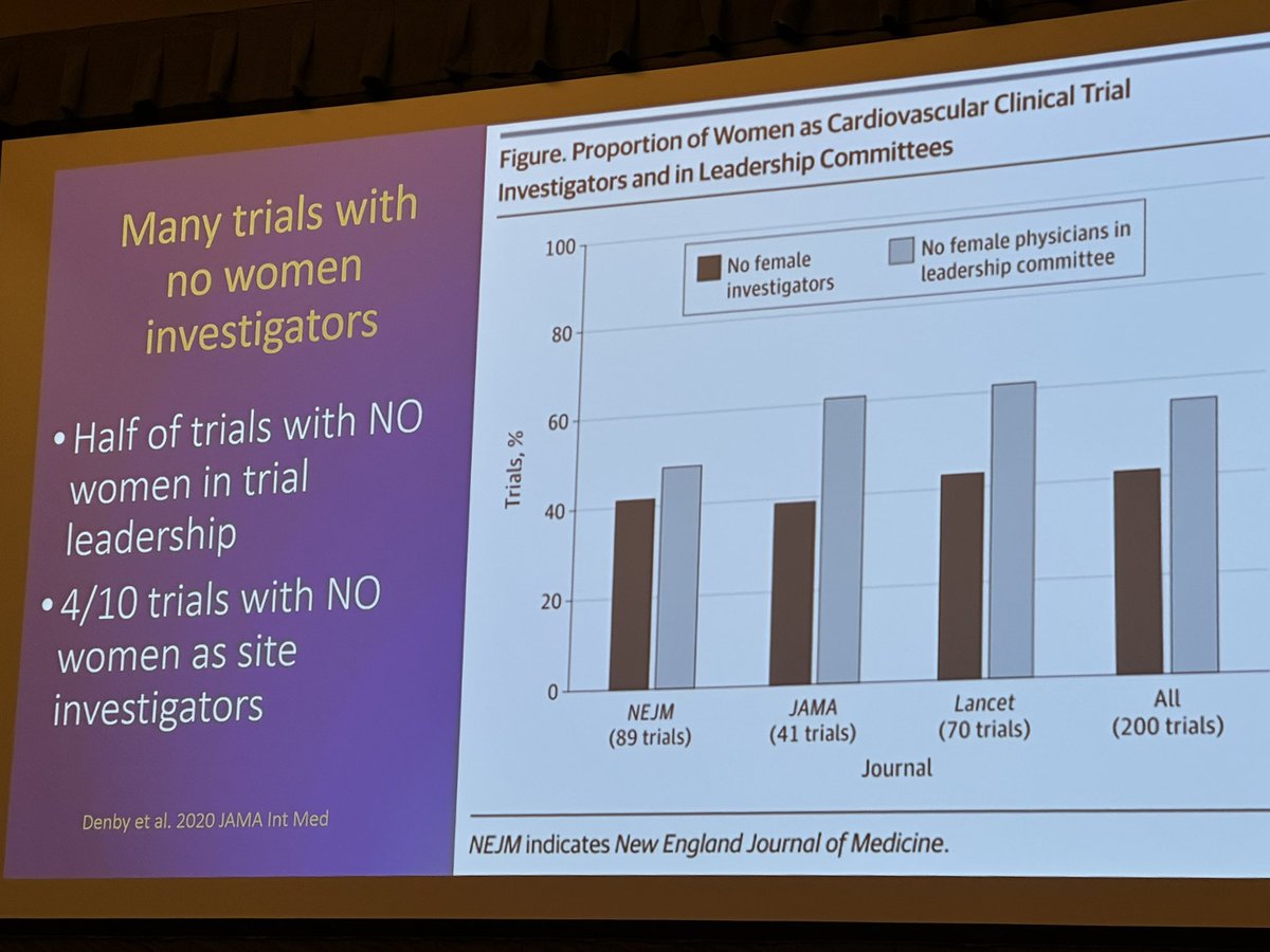 Tabitha Moe MD, FACC tweet media