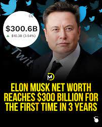 Thesell786's tweet image. Elon Mask Background  #ElonMusk #elonmusk2025