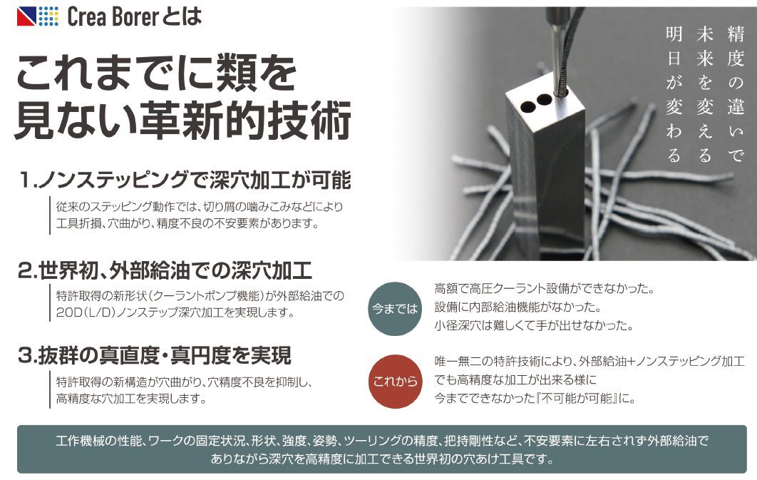 Cominix1's tweet image. クレアボーラーによる穴あけの様子。連続カール状の切り屑が工具やワークに絡まることなくどんどん排出され、20D深穴をノンステップで加工出来ます👏
#クレアボーラー