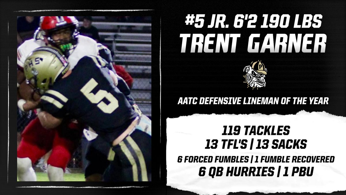 This year's Defensive Lineman of the Year is Trent Garner from Pendleton!