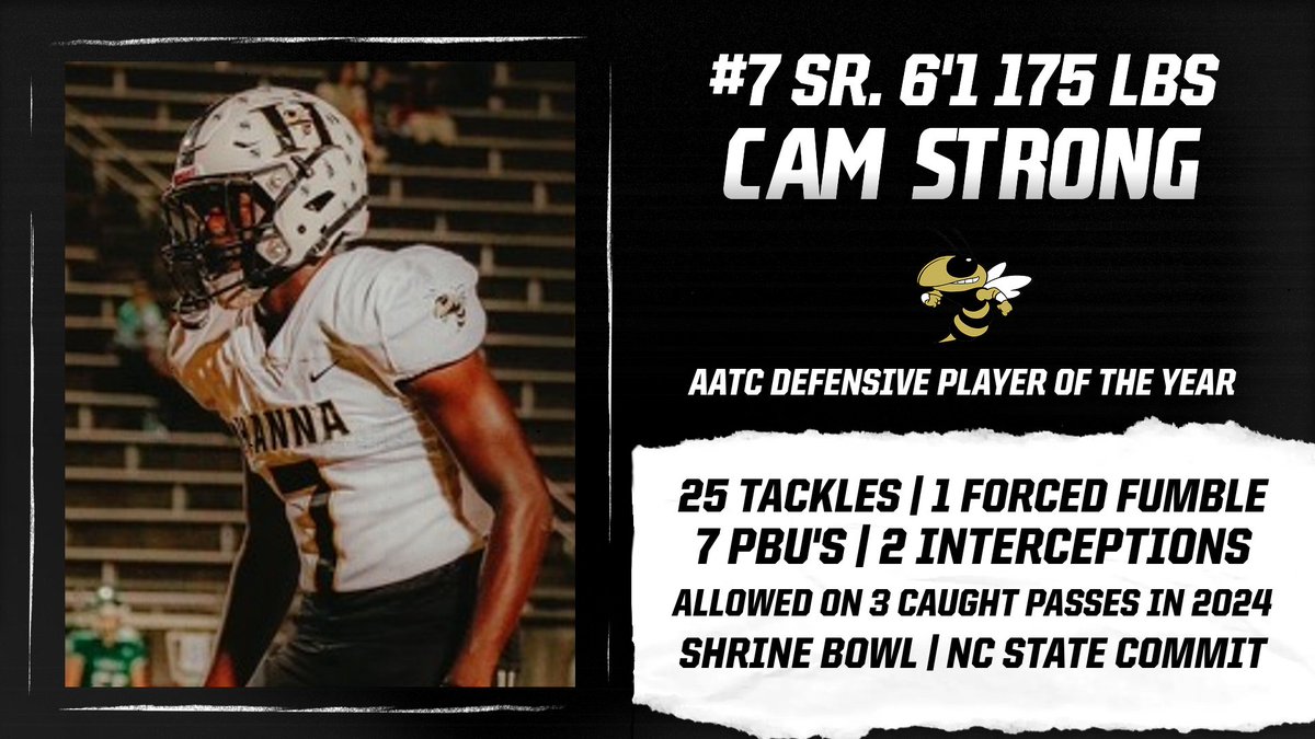 This year's Defensive Player of the Year is Cam Strong from T.L. Hanna!