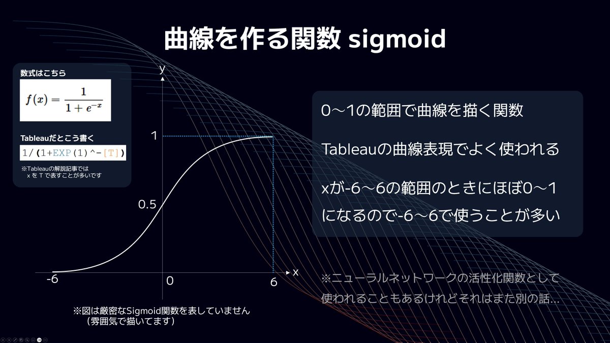 unbosoms's tweet photo. 2024/11/21に開催したTableau曲線表現講座の資料を公開しました！

 「興味はあるけど難しそう...」と考えている人でも「これなら作れそう！」と思ってもらえるように基礎的な考え方を詰め込みました。

ぜひご覧ください！

#KTUG #Tableau曲線講座 https://t.co/KXbXnmC2vX