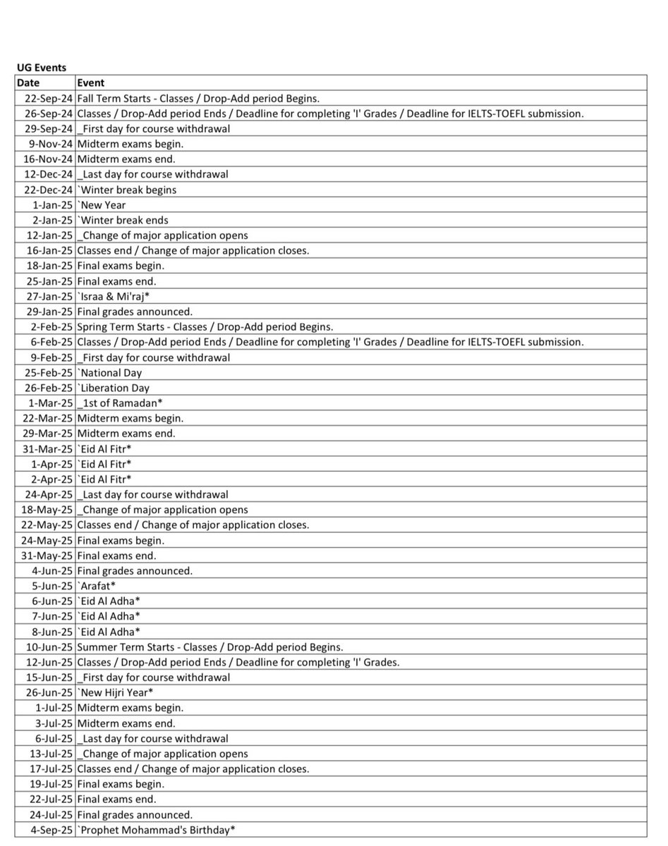 Chemistry house tweet media