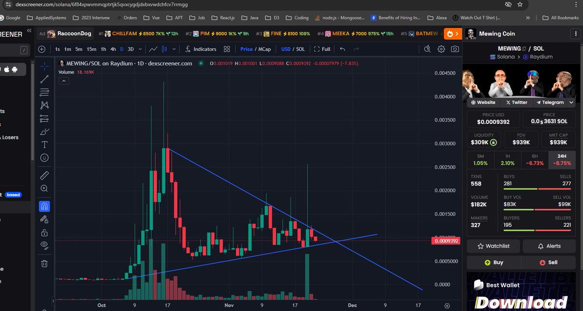 $MEWING volume has been consistent and staying high. Both 1-Day and 3-Day charts looks very bullish.