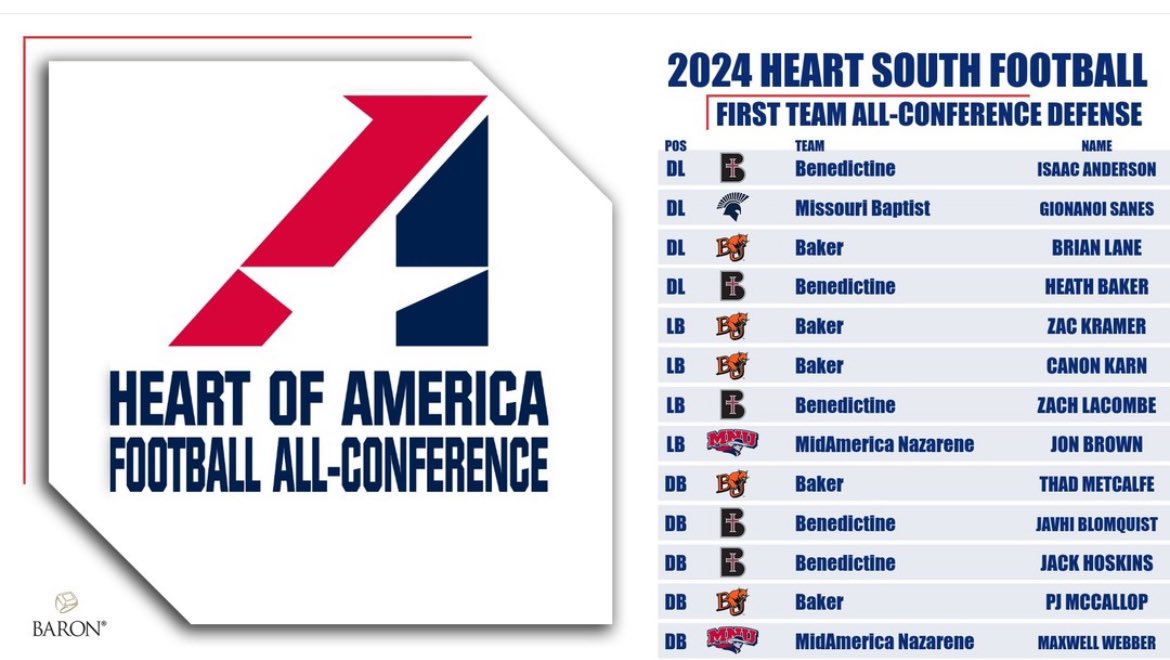 PJ McCallop tweet media