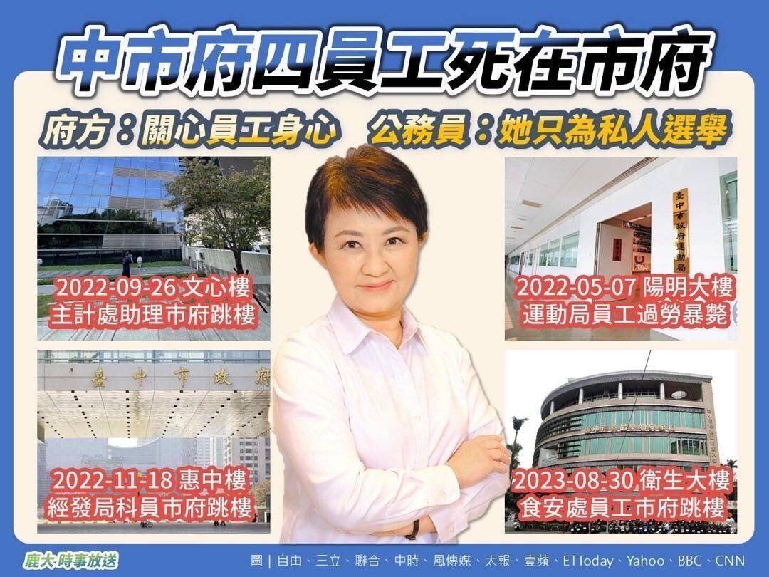 UBHoFE7lzf2G9Xs's tweet photo. 臺中四公務員死在市府　公務員：幫盧助選、過勞暴斃、跳樓。
​
反職場霸凌運動會像Me Too 運動一樣全面爆發嗎？ https://t.co/2hfjqxXuU4