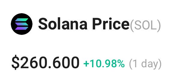 🚨BREAKING: SOLANA HAS HIT ATH $260!!!!!🚨