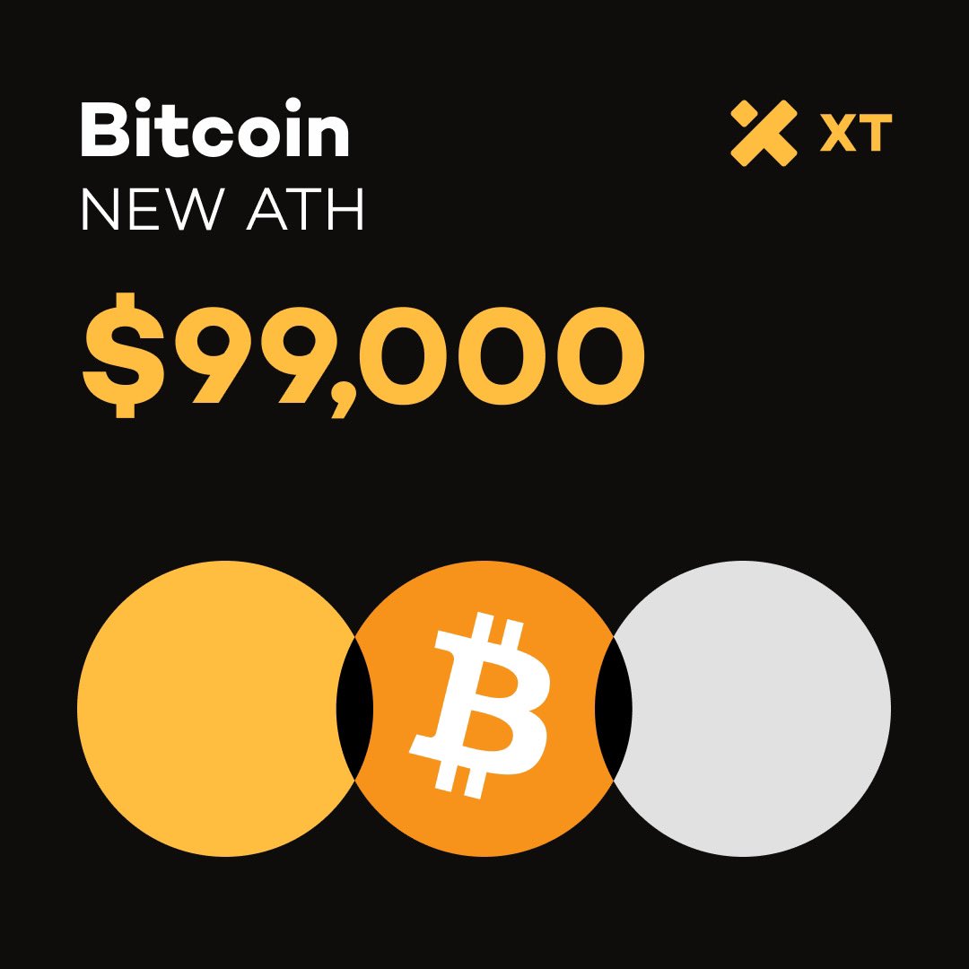 🚨 We made it! $BTC SMASHES $99K! 🚨 #Bitcoin #XT 🌕