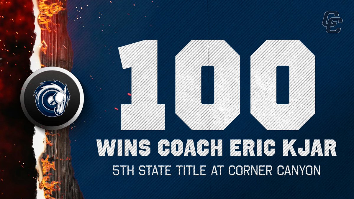 CornerCanyonFootball (@cchsfootball_) on Twitter photo Congratulations to Head Coach <a href="/KjarEric/">Eric kjar</a> on 100th win & 5th State title in 8 seasons at CC. (100-8 overall) <a href="/HSFBamerica/">High School Football America</a> <a href="/Zack_Poff_MP/">Zack Poff</a> <a href="/mjfrecruits/">MJF Football Recruiting</a> <a href="/UHSAAinfo/">UHSAA</a> <a href="/desnewssports/">Deseret News Sports</a> <a href="/tribpreps/">tribpreps</a> <a href="/kslsports/">KSL Sports</a> <a href="/usatodayhss/">USA TODAY HSS</a> <a href="/SCNext/">SportsCenter NEXT</a> <a href="/MaxPreps/">MaxPreps</a> <a href="/OFFA_Academy/">OFFA Academy</a> <a href="/bcavi68/">BJ</a> <a href="/simkins_michael/">Michael Simkins</a> <a href="/SlingintheP/">Slinginā the Pill Mediaā¢ļø</a> Congratulations to Head Coach <a href="/KjarEric/">Eric kjar</a> on 100th win & 5th State title in 8 seasons at CC. (100-8 overall) <a href="/HSFBamerica/">High School Football America</a> <a href="/Zack_Poff_MP/">Zack Poff</a> <a href="/mjfrecruits/">MJF Football Recruiting</a> <a href="/UHSAAinfo/">UHSAA</a> <a href="/desnewssports/">Deseret News Sports</a> <a href="/tribpreps/">tribpreps</a> <a href="/kslsports/">KSL Sports</a> <a href="/usatodayhss/">USA TODAY HSS</a> <a href="/SCNext/">SportsCenter NEXT</a> <a href="/MaxPreps/">MaxPreps</a> <a href="/OFFA_Academy/">OFFA Academy</a> <a href="/bcavi68/">BJ</a> <a href="/simkins_michael/">Michael Simkins</a> <a href="/SlingintheP/">Slinginā the Pill Mediaā¢ļø</a>