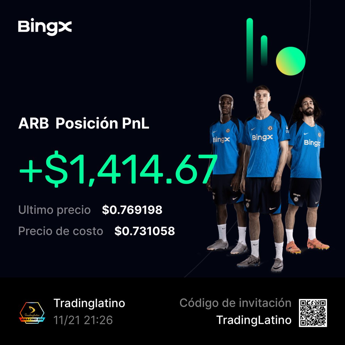 Jaime Merino | TradingLatino tweet media