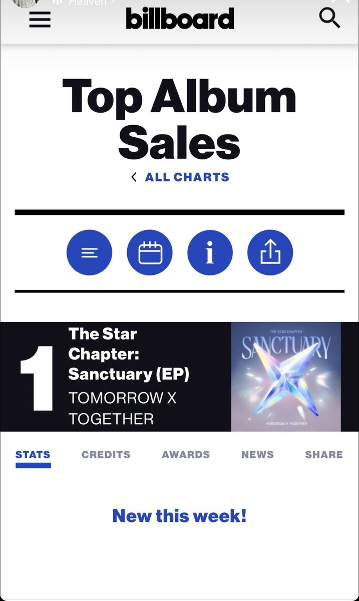 CarmenReecey's tweet photo. @TXT_bighit “Forty One Winks” 
Pleasure to write this record for the boys 💫 #1 #2 @billboardcharts 

#SANCTUARY #TXT #FortyOneWinks #Reeceywrites https://t.co/ygrhc4hXDH