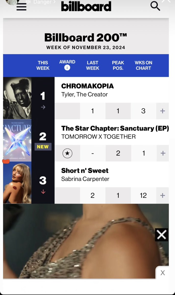 CarmenReecey's tweet photo. @TXT_bighit “Forty One Winks” 
Pleasure to write this record for the boys 💫 #1 #2 @billboardcharts 

#SANCTUARY #TXT #FortyOneWinks #Reeceywrites https://t.co/ygrhc4hXDH