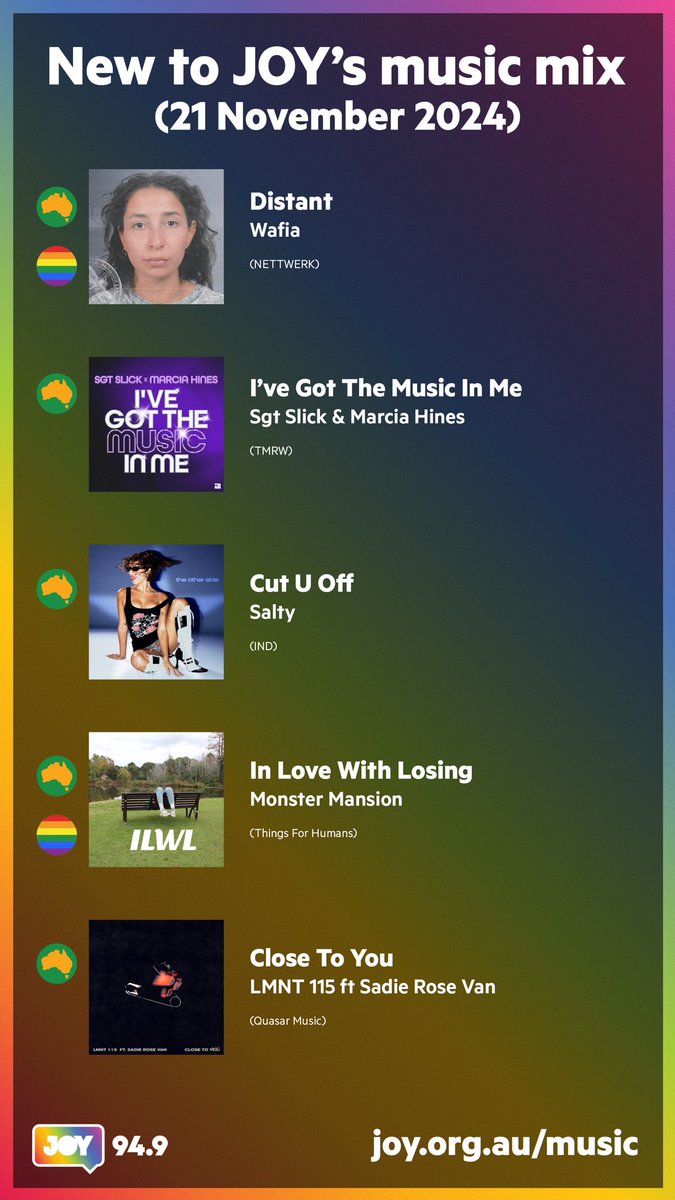 ♟️ Make your move to hear this #NewMusic to <a href="/JOY949/">JOY Media</a>:

🛏️ <a href="/Wafiaaa/">Wafia</a> 🇦🇺🏳️‍🌈
🎶 <a href="/sgt_slick/">SGT SLICK</a> &amp; <a href="/TheMarciaHines/">Marcia Hines</a> 🇦🇺
✂️ <a href="/saltysw33tt/">SALTY</a> 🇦🇺
🕹️ Monster Mansion 🇦🇺🏳️‍🌈
❣️ LMNT 115 ft <a href="/sadierosevan/">Sadie</a> 🇦🇺

Listen, follow, read: linktr.ee/JOY949music