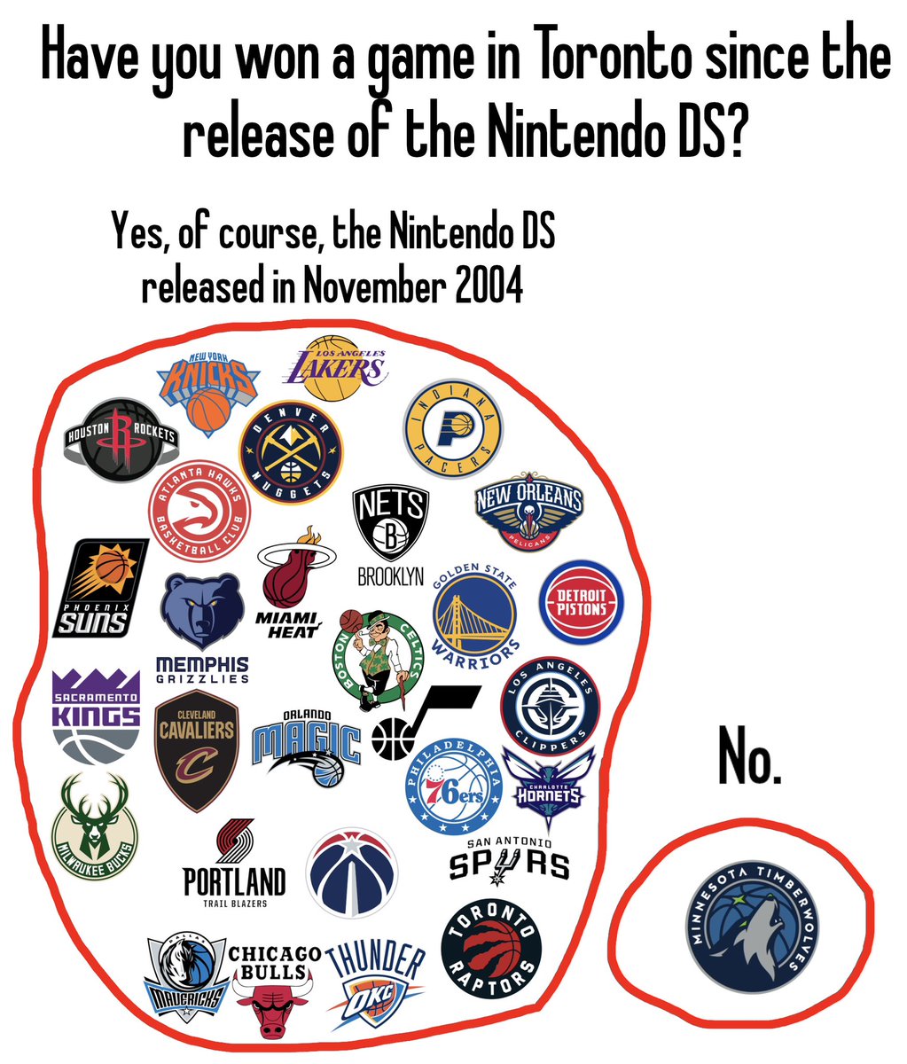 nukeman82's tweet image. 