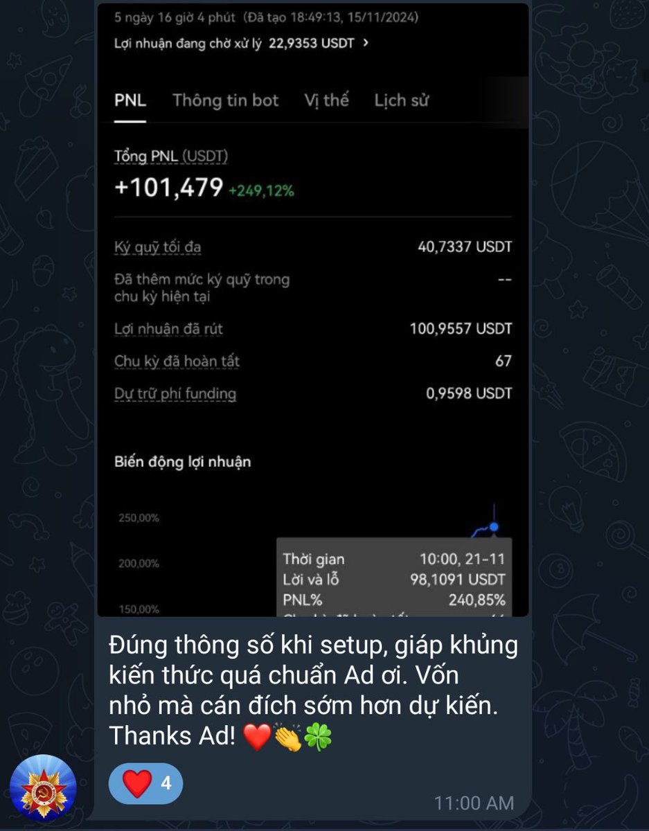 tientrong94's tweet image. Những feedback đầu tiên của những bạn đã sớm tham gia và hiểu được giá trị cũng như tư duy chạy #bot 🥰🥰🥰

Chúc mừng quả ngọt đầu tiên của những member nhóm Bot Trading 🥳

#Bottrading #BotOKX #BTC #ETH $BTC $ETH