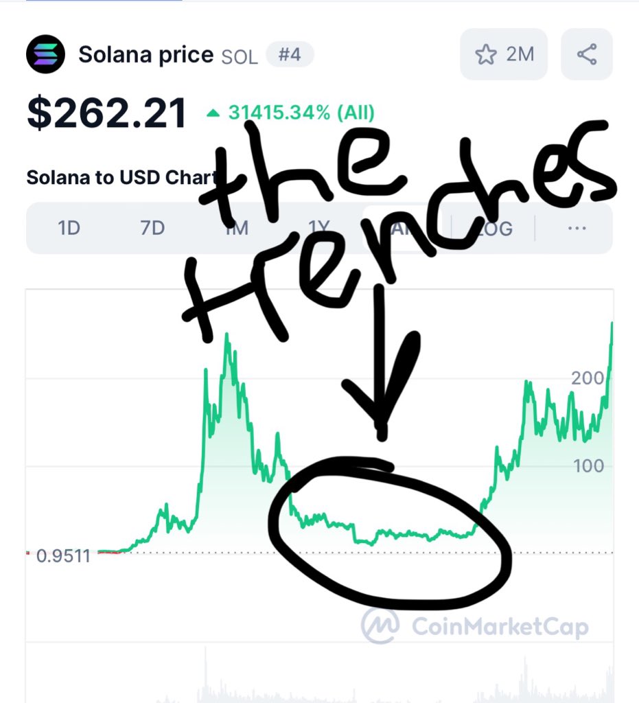 eden_'s tweet image. few have actually experienced “the trenches”