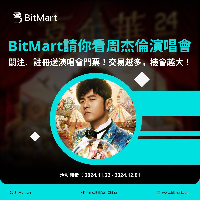 BitMart_zh's tweet photo. 🎵 #BitMart 請你看周杰倫演唱會 🎫

你最喜歡的周杰倫歌曲是哪一首？🎤
還有你最愛的數位貨幣是什麼呢？🚀

活動規則：
1️⃣ 註冊帳號：點擊以下連結註冊，並完成身份認證
🔗 https://t.co/Wama1U8B0f
2️⃣填冩CID：https://t.co/wSLPxHRpXe
3️⃣追蹤我們的推特帳號：@BitMart_zh & RT
4️⃣留言你的最愛：告訴我們���最喜歡的周杰倫歌曲，以及你最愛的數位貨幣。可以附上理由更有趣喔！💬

🌟增加中獎機率：活動期間若有進行交易，抽中周杰倫演唱會門票的機率將大大提高！📈

🎫活動時間：2024.11.25 - 2024.12.1
🏆 活動結束後，我們將抽取幸運得主，送出周杰倫演唱會門票！🎫

#周杰倫 #數位貨幣 #抽獎活動 #演唱會門票 #交易有禮 #大巨蛋下水道 #周杰倫台灣 #周杰倫演唱會