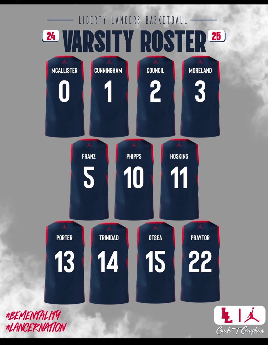 TeejayIhoop's tweet photo. No dream is to big #varsityroster #phipps #blessed https://t.co/pgDAvBLpvr
