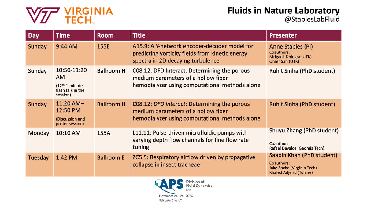 Fluids in Nature Lab @VT (@stapleslabfluid) on Twitter photo FINLAB will be at the #APSDFD 2024 #FluidDynamics meeting in Salt Lake City next week! Check out the schedule below to see where you can find us. Hope to see you there.
<a href="/shuyu416094381/">Shuyu Zhang</a> <a href="/RuhitSinha_vt/">Ruhit Sinha</a> FINLAB will be at the #APSDFD 2024 #FluidDynamics meeting in Salt Lake City next week! Check out the schedule below to see where you can find us. Hope to see you there.
<a href="/shuyu416094381/">Shuyu Zhang</a> <a href="/RuhitSinha_vt/">Ruhit Sinha</a>