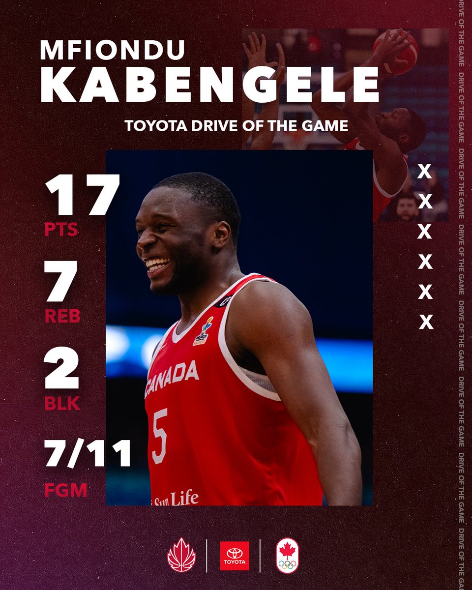 CanBball's tweet photo. A big-time Fi performance earns him @ToyotaCanada Drive of the Game Honours 😤
#AmeriCupQSask | #SMNT | #DOTG https://t.co/fVxNYkUxkk