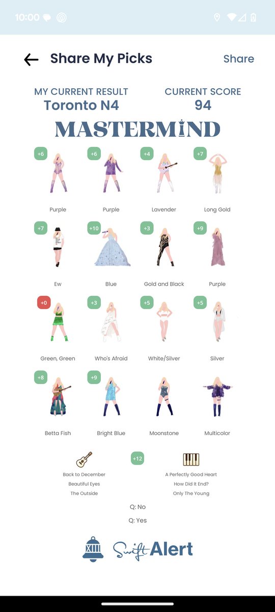 tylerrannyo's tweet photo. @taylornation13 Where do I put in my resume??? 😂😂😂 https://t.co/rRwgkc1bwk