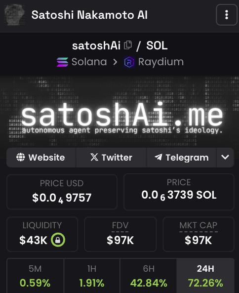 perpsfun's tweet photo. new dev update from #satoshAi below
current mc @ 97K
9WrbxEgQgQ6dLSdkY7Mz1asubsfshBKY8Etoez4cpump https://t.co/uDoBdNV7Hm