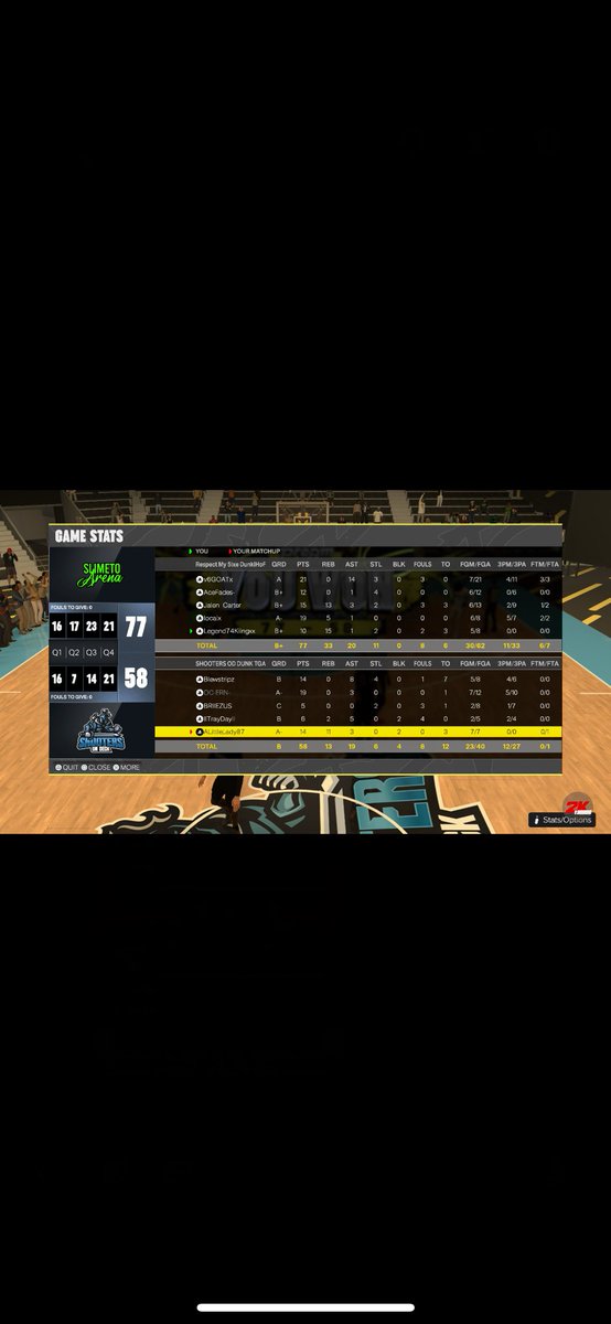 Legend🧤 tweet media